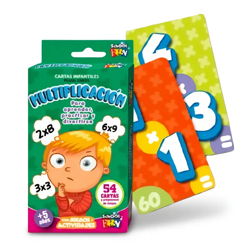 Kids Flash Cards – Multiplication Practice Set 1